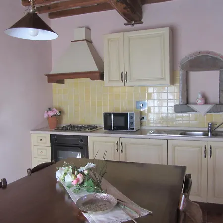 Tenuta Seripa